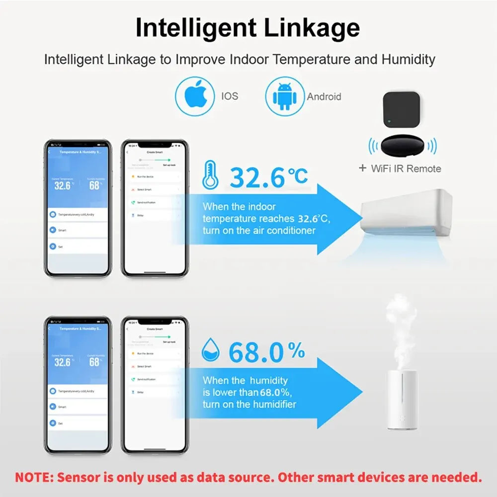 Smart WiFi Temp & Humidity Sensor